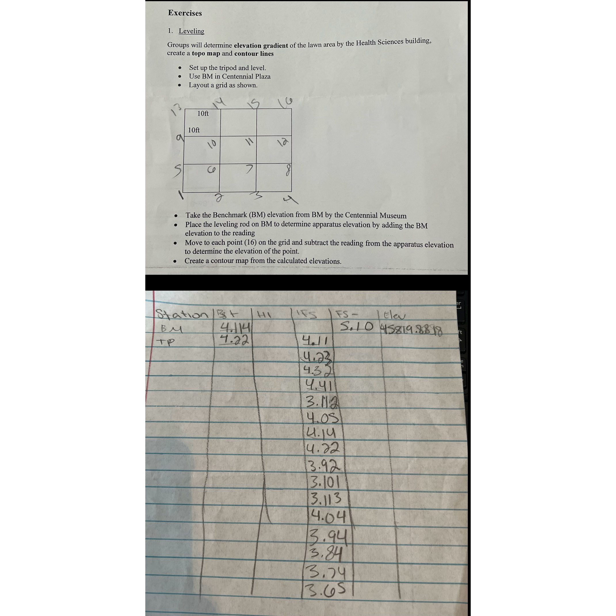 Exercises Leveling Groups will determine