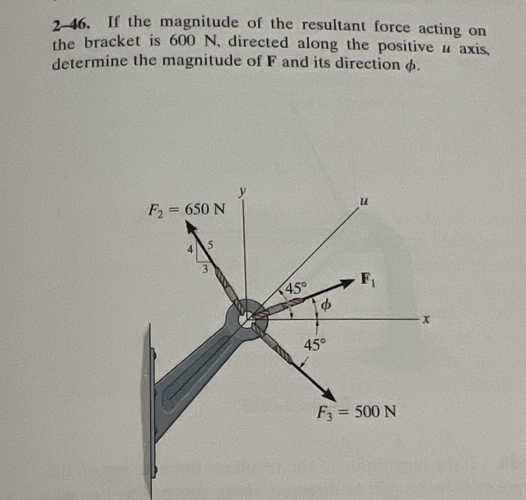 2 - 4 6 . If the magnitude of the resultant force