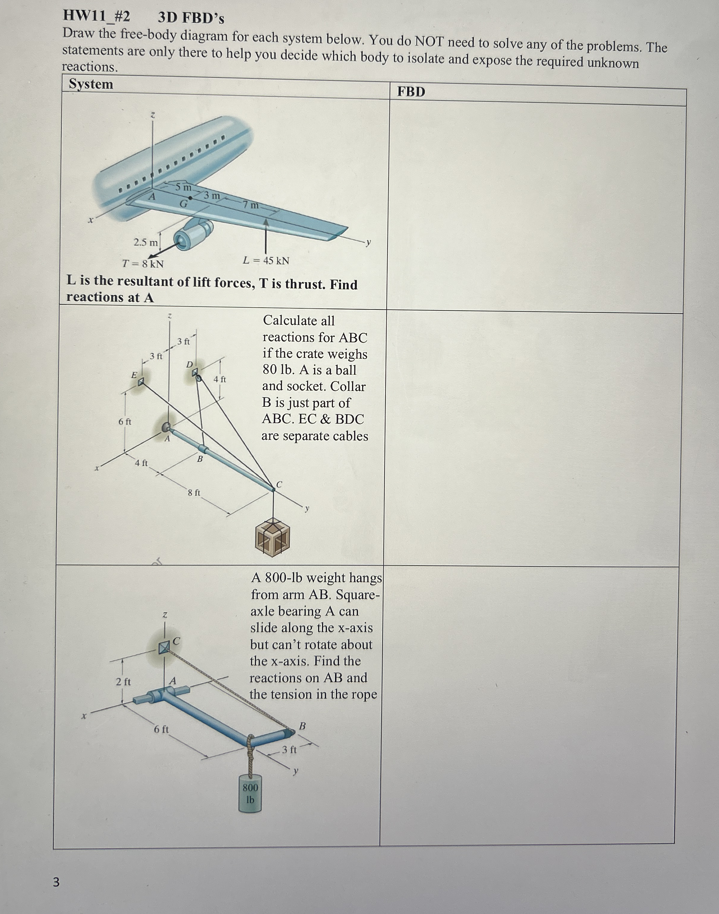 HW 1 1 _ # 2 3 D FBD ' s Draw the free - body