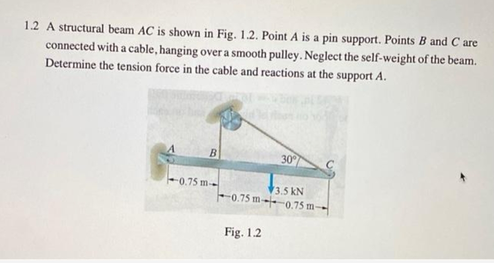 1 . 2 A structural beam A C is shown in Fig. 1 .