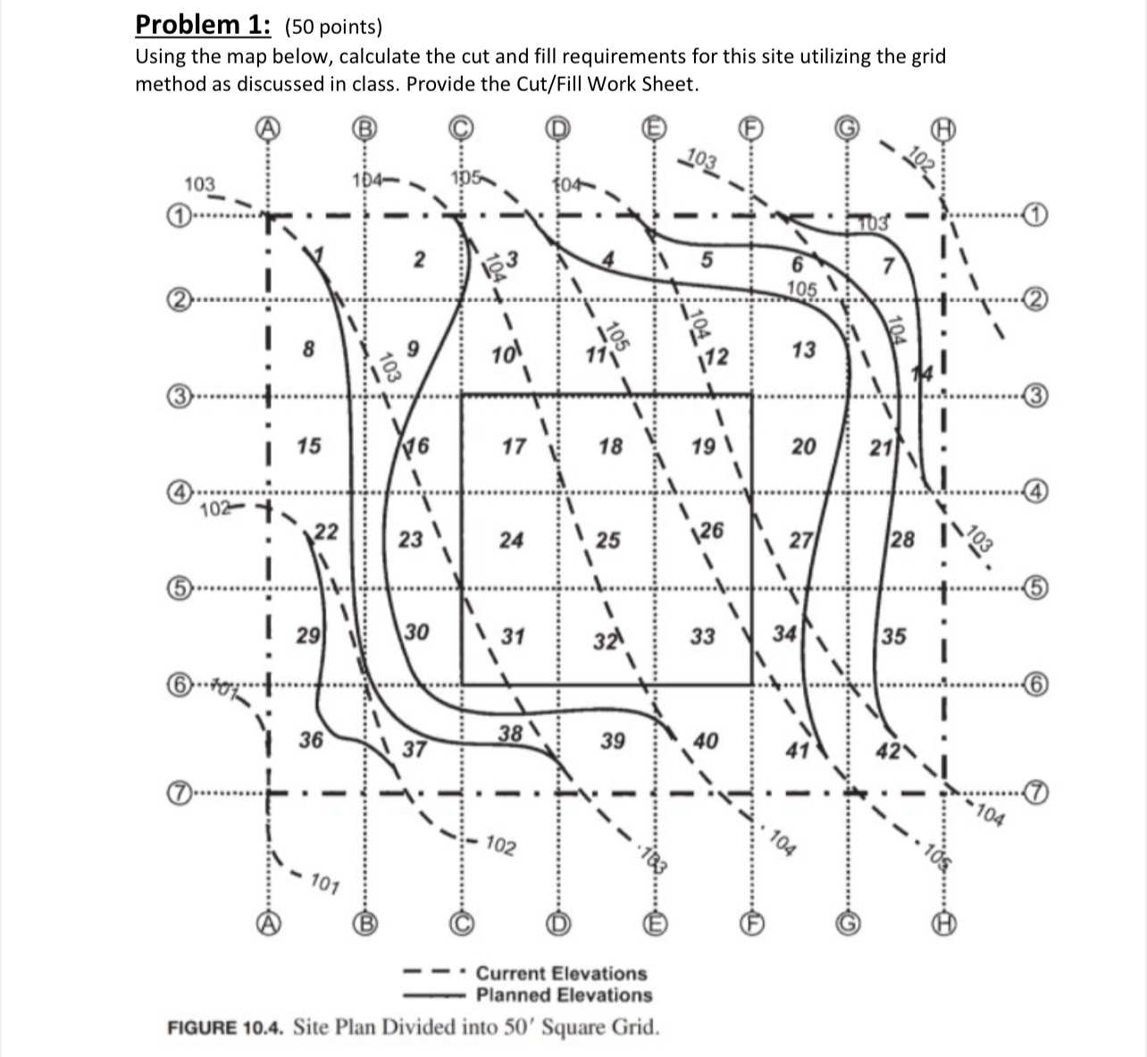 Using the map below, calculate the cut and fill