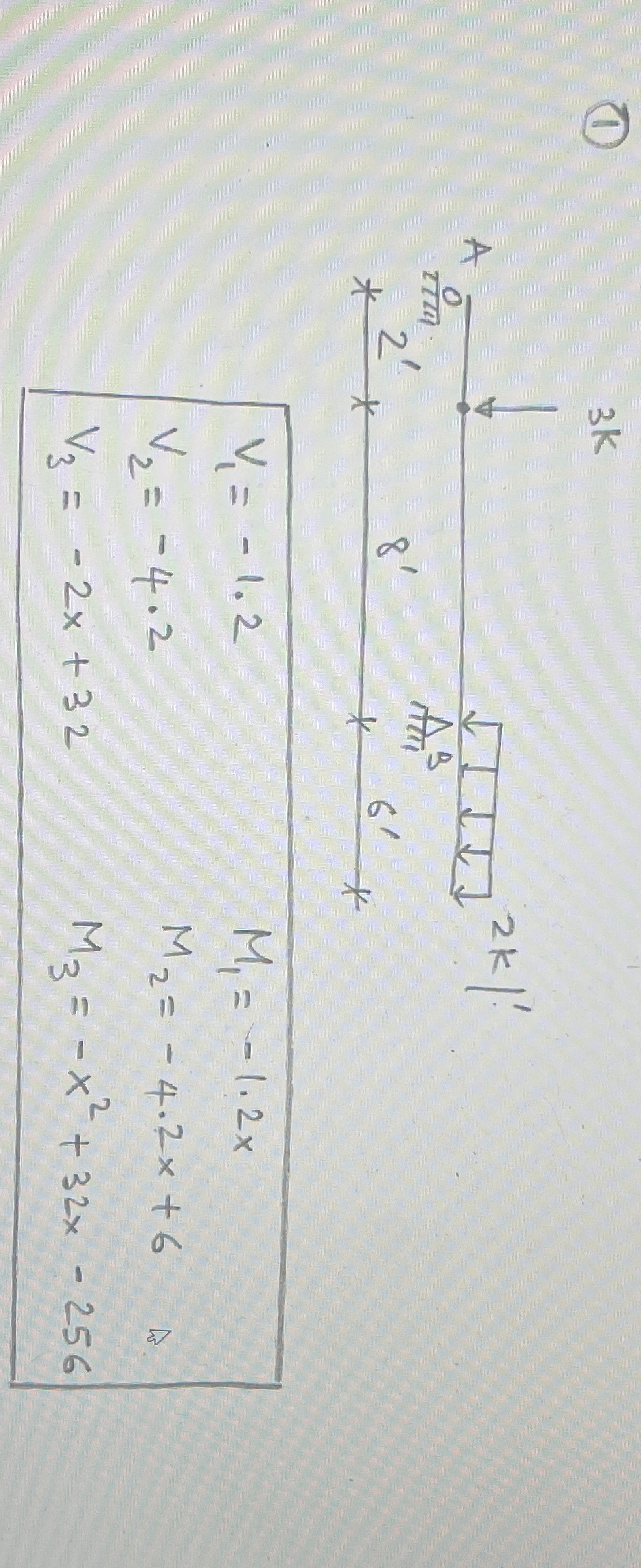 ( 1 ) V 1 = - 1 . 2 V 2 = - 4 . 2 V 3 = - 2 x + 3