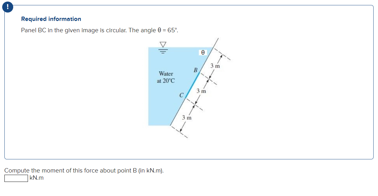 Required information Panel B C in the given image