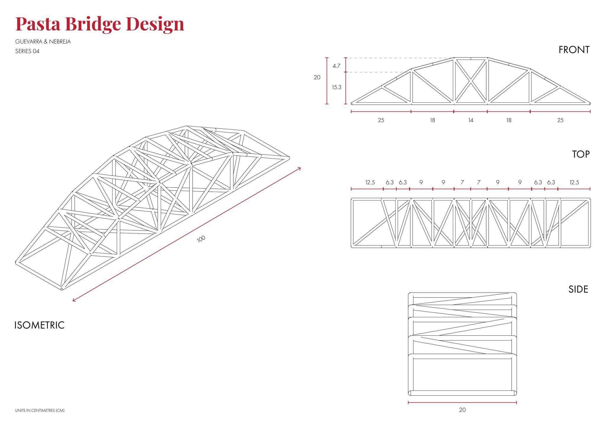 Would this be a possible pasta bridge design