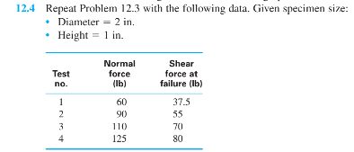 1 2 . 4 The following are the results of four