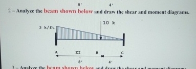 8 4 ' 2 - Analyze the beam shown below and draw