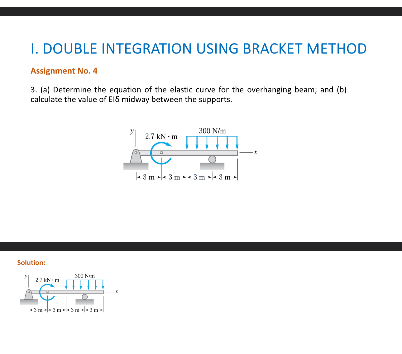 Compelte solution please