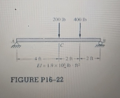 1 6 - 2 0 to 1 6 - 2 5 See Figs. P 1 6 - 2 0 to P