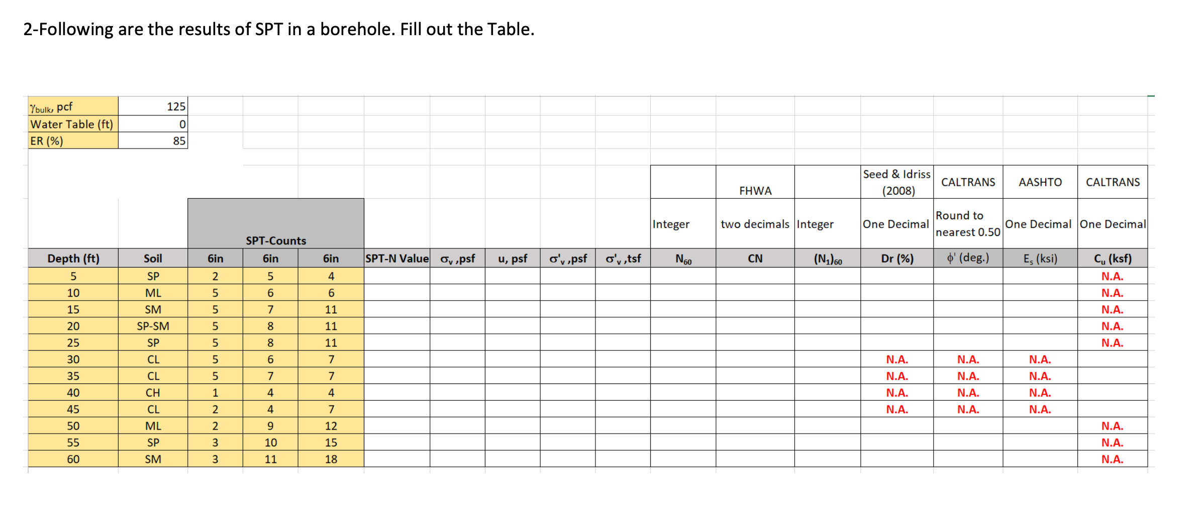 Please do everything in excel