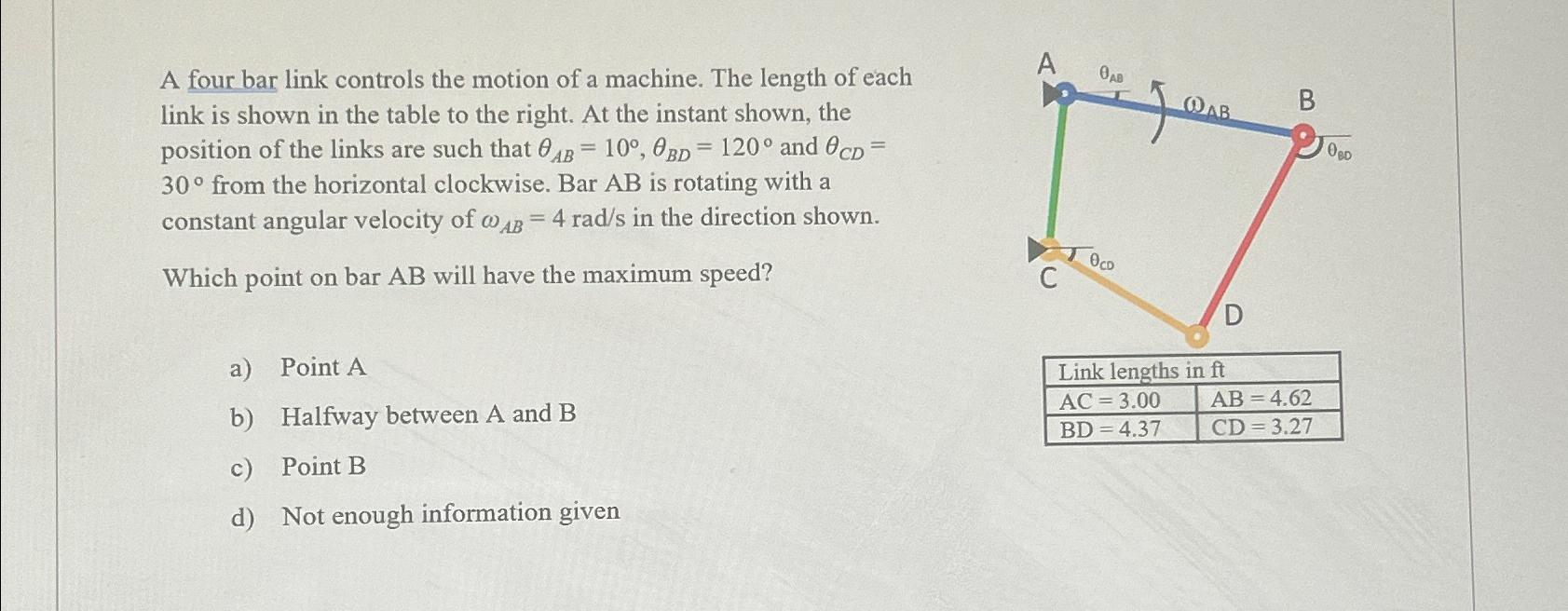 A four bar link controls the motion of a machine.