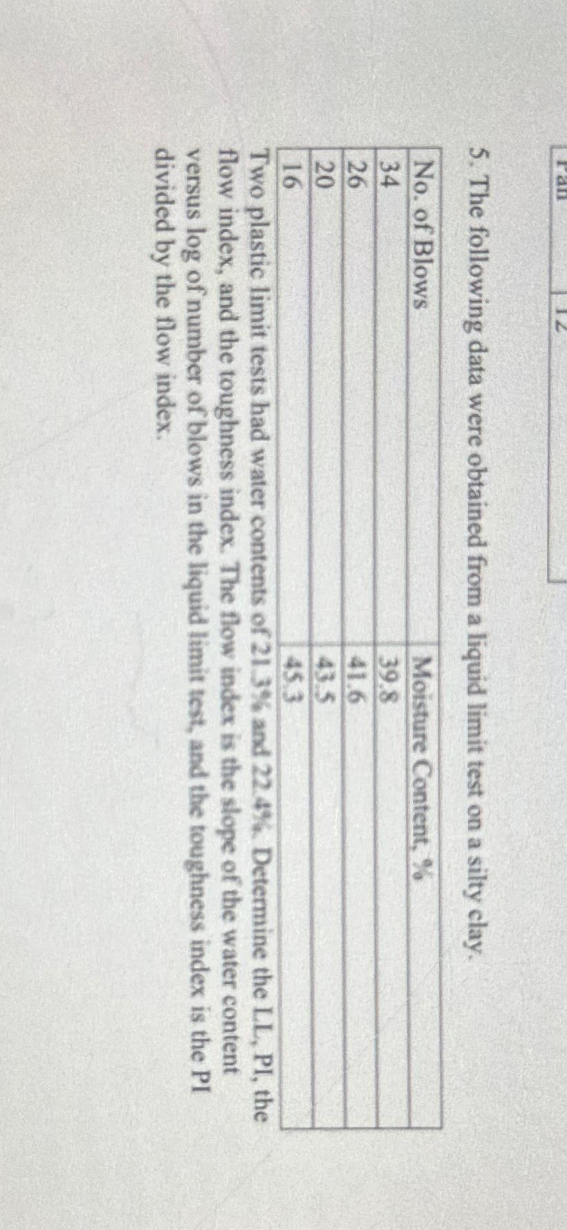 The following data were obtained from a liquid