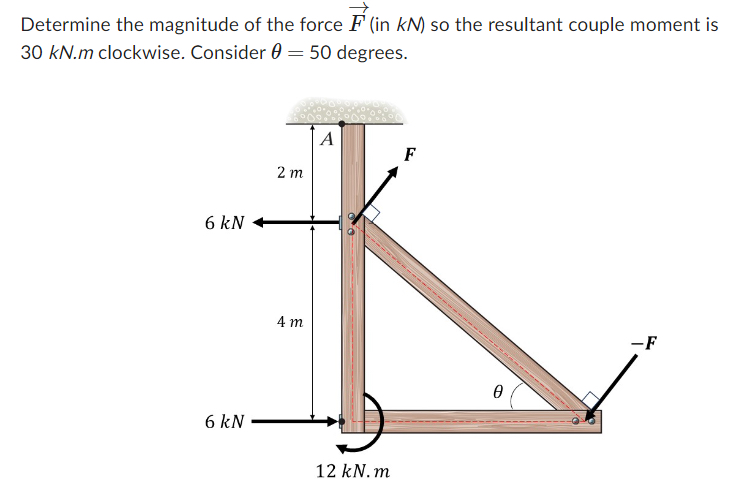 Determine the magnitude of the force vec ( F ) (