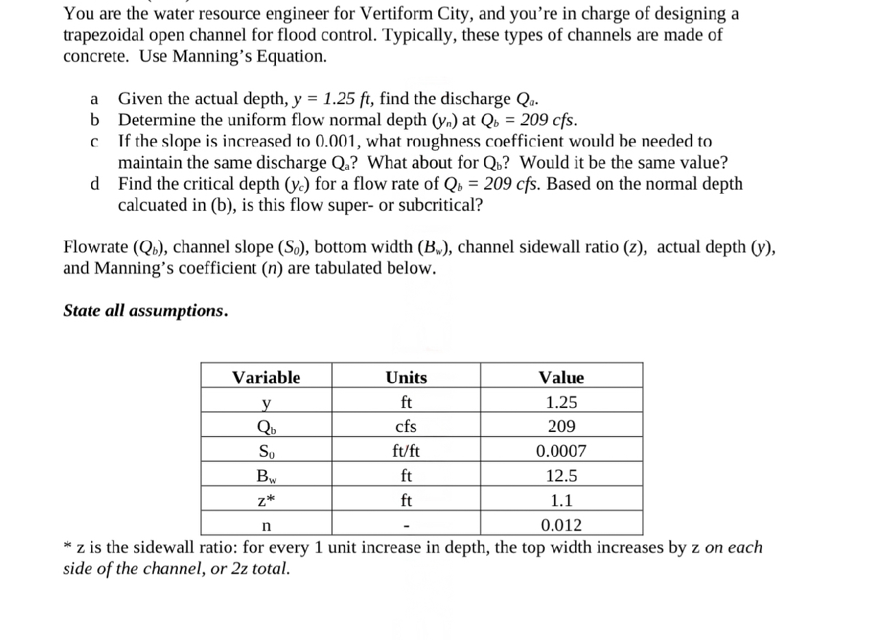 You are the water resource engineer for Vertiform