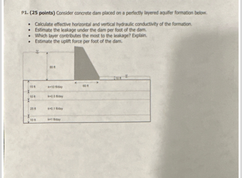 P 1 . ( 2 5 points ) Consider concrete dam placed
