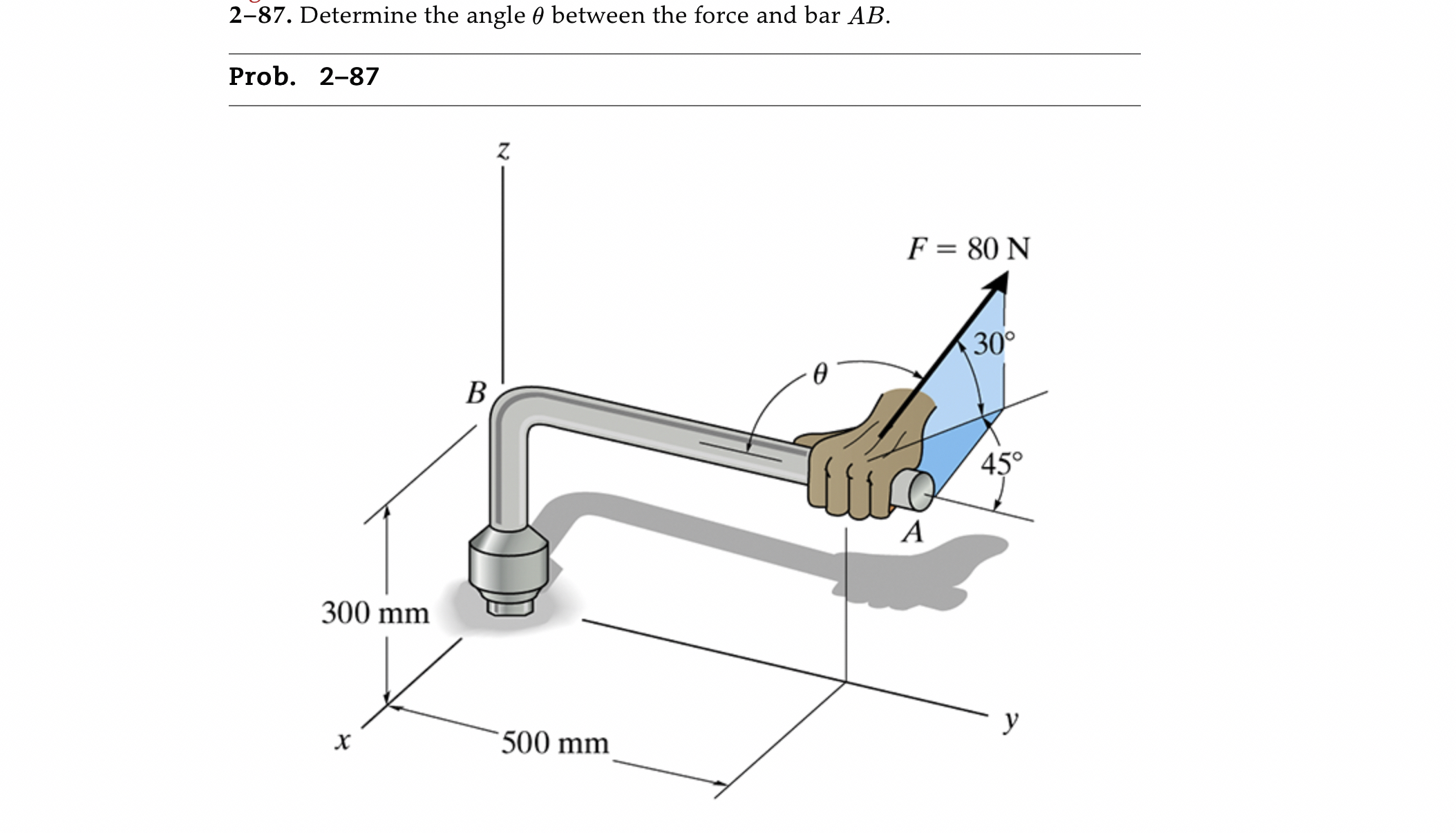 2 - 8 7 . Determine the angle between the force