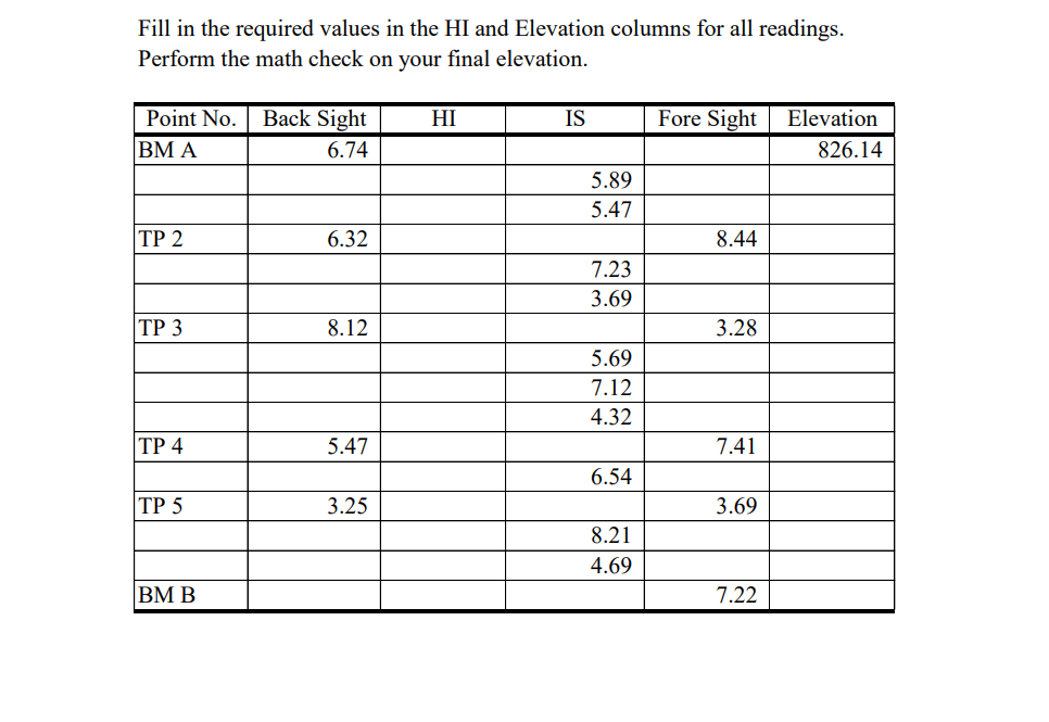 PLEASE SHOW ALL WORK!!!! Fill in the required