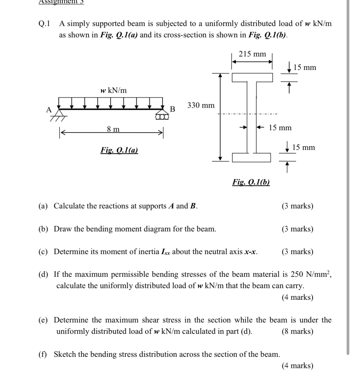 Q . 1 A simply supported beam is subjected to a