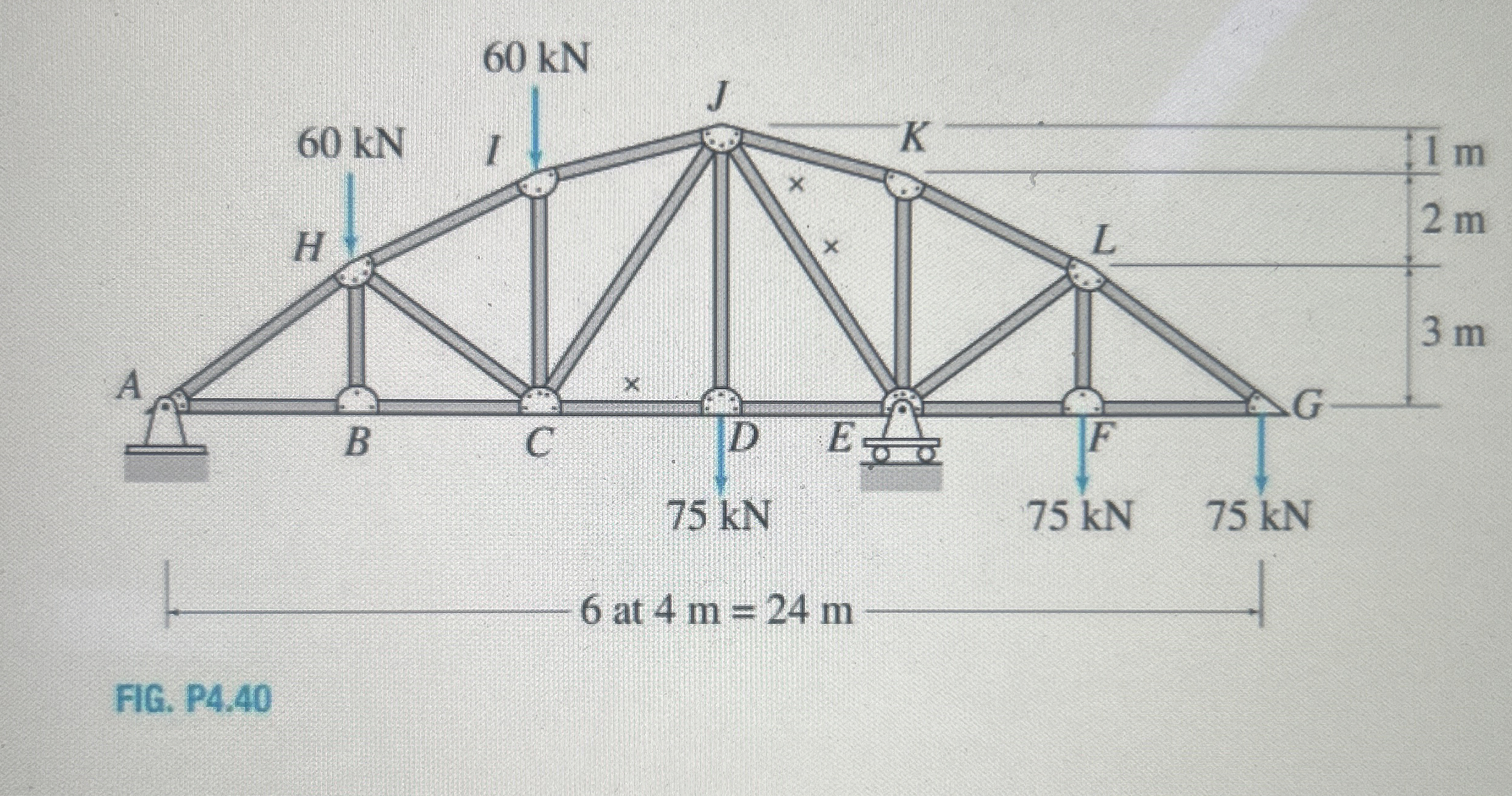 5 at 4 m = 2 4 m FIG. P 4 . 4 0 Determine the