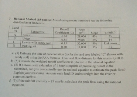 Rational Method ( 1 5 points ) : A nonhomogencous