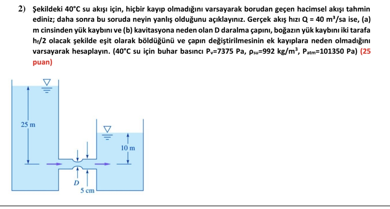 ekildeki 4 0 C su ak i in , hi bir kay p olmad n
