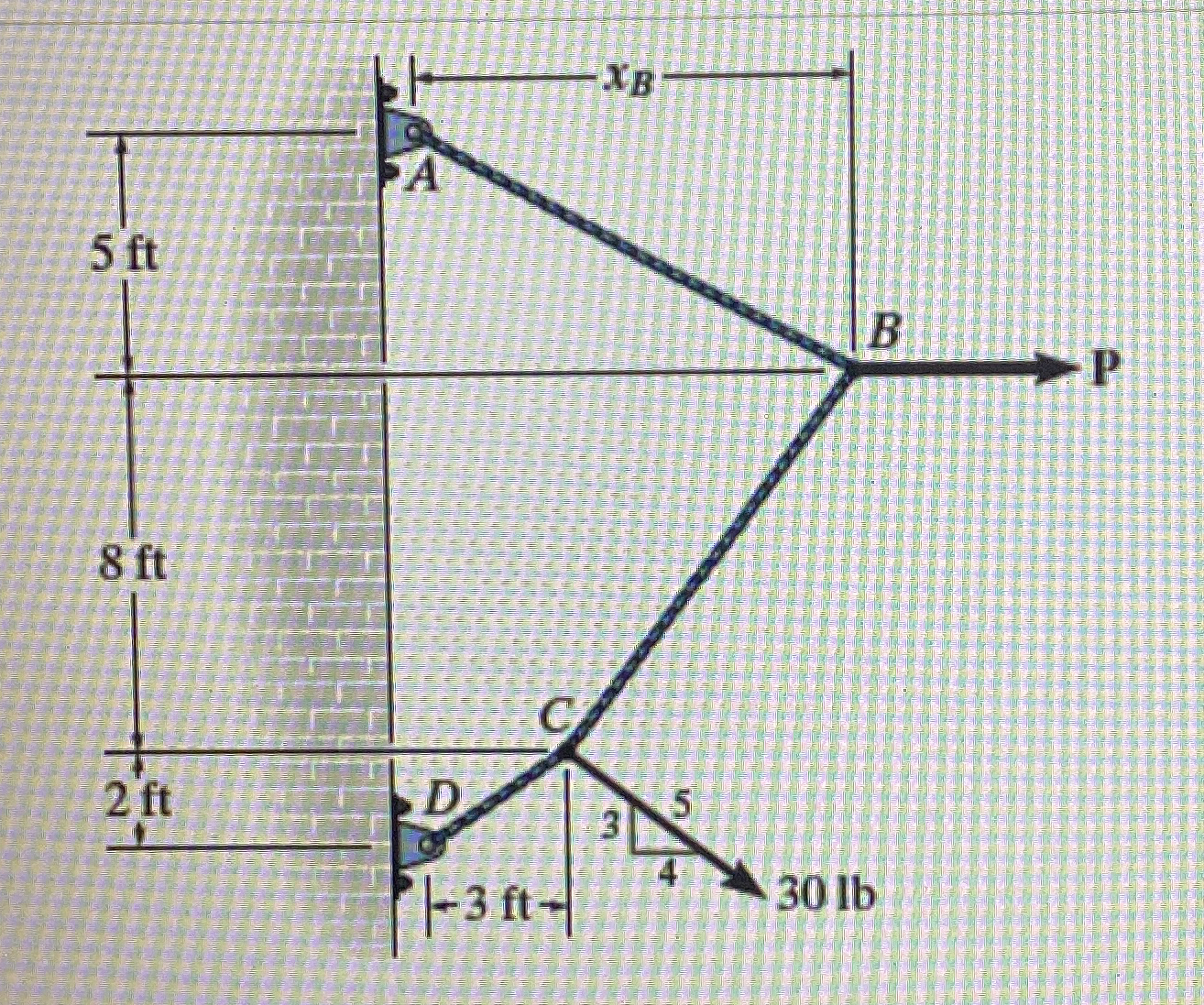 P = 9 0 lb Determine the distance xb the force at
