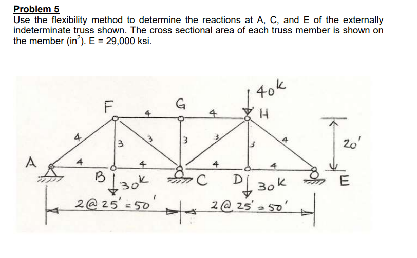 Problem 5 Use the flexibility method to determine
