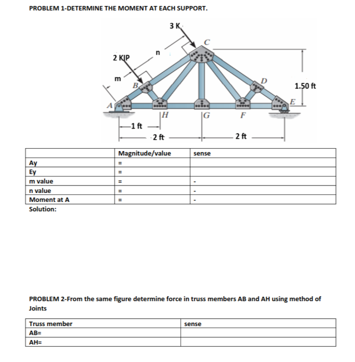 PROBLEM 1 - DETERMINE THE MOMENT AT EACH SUPPORT.