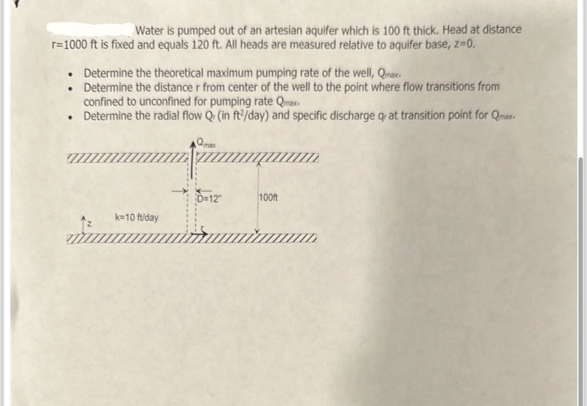 Water is pumped out of an artesian aquifer which
