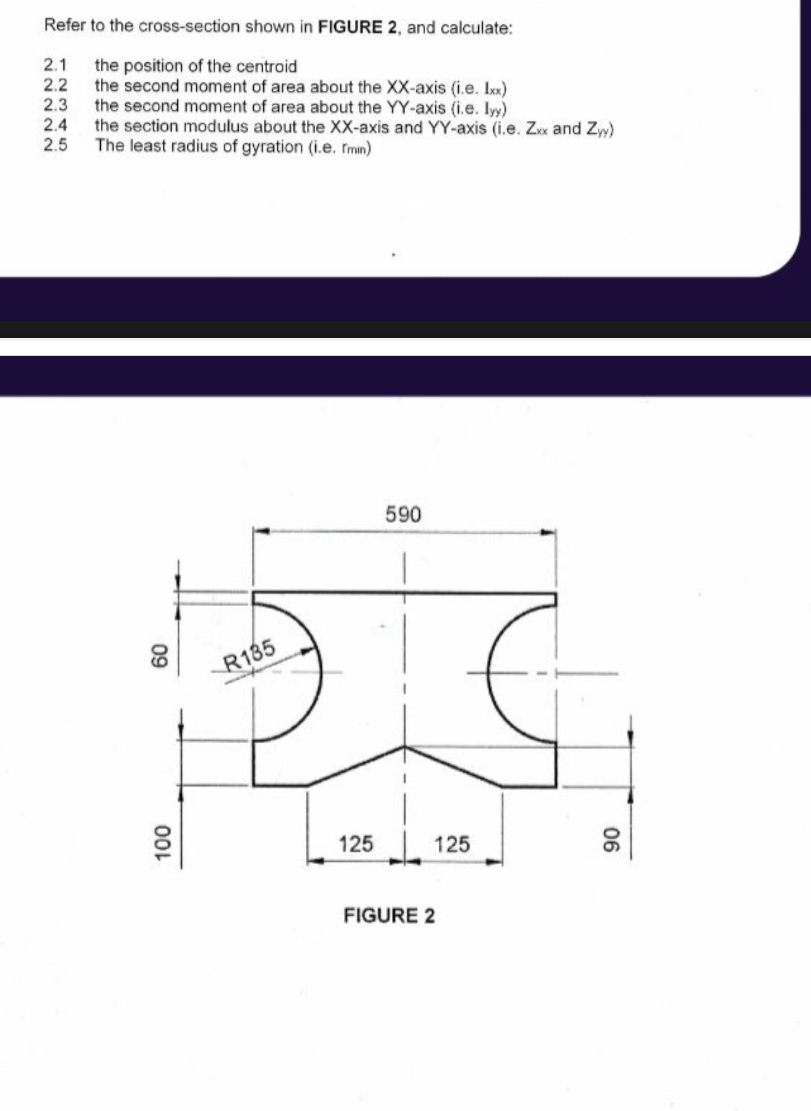 Refer to the cross - section shown in FIGURE 2 ,