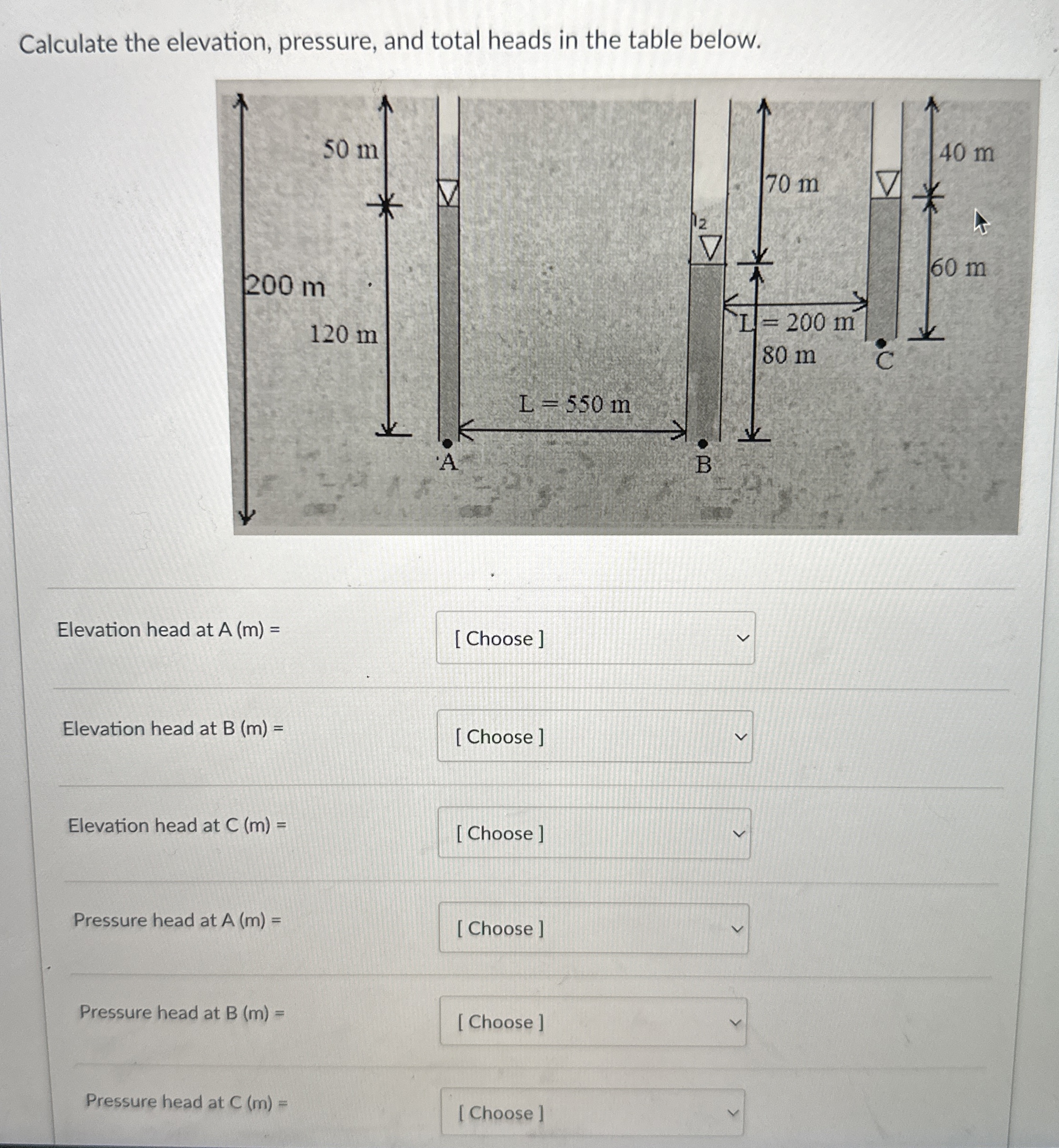 Calculate the elevation, pressure, and total