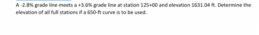 A - 2 . 8 % grade line meets a + 3 . 6 % grade