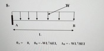A - Use the virtual work method ( use integration