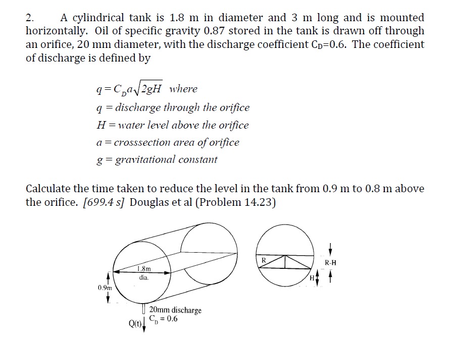 Calculate the time taken to reduce the level in