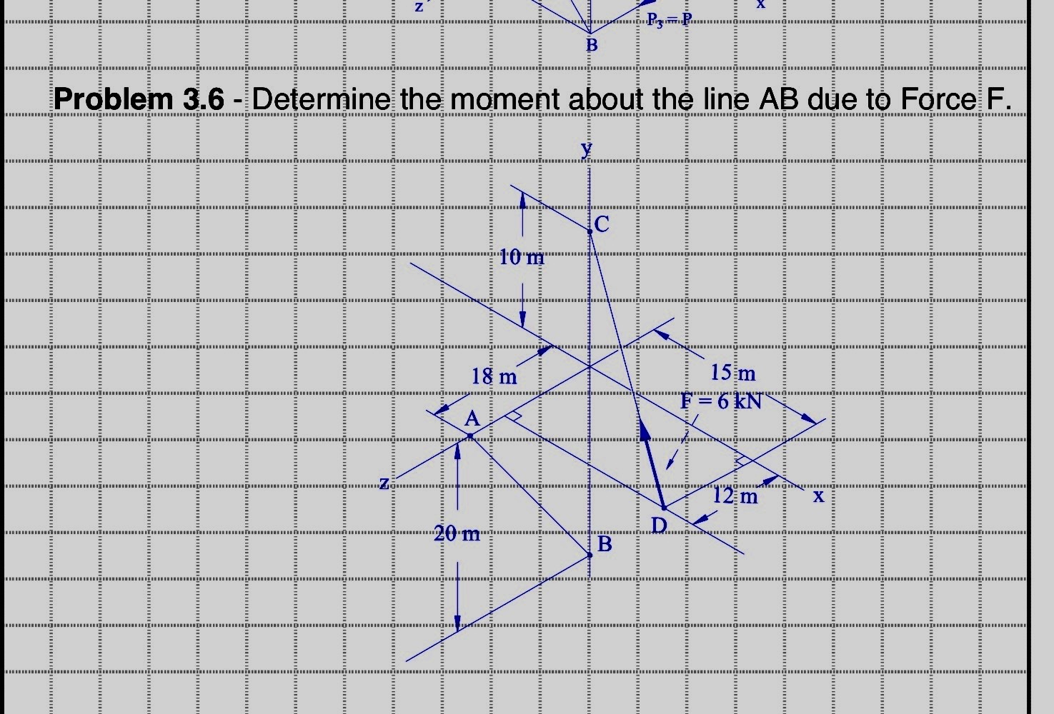 Problem 3 . 6 - Determine the moment about the