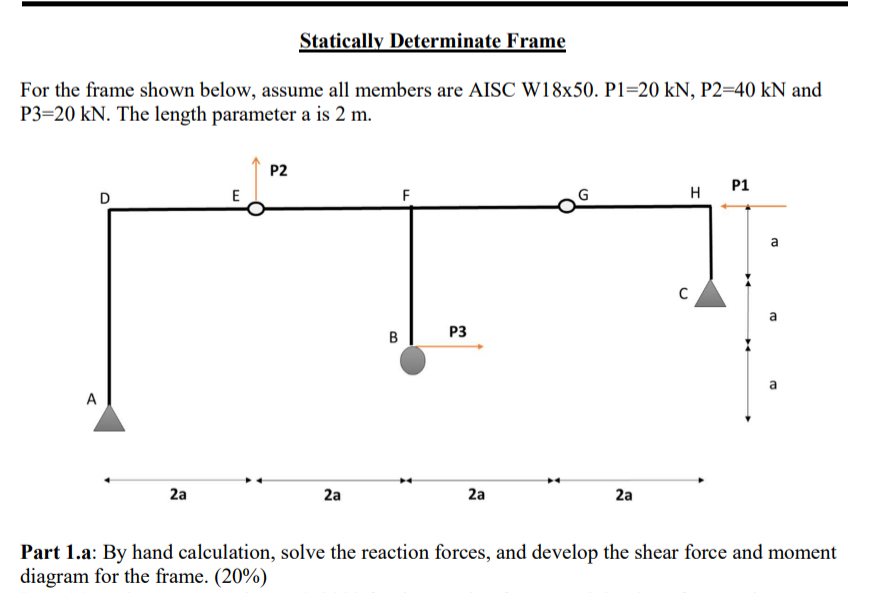 Statically Determinate Frame For the frame shown