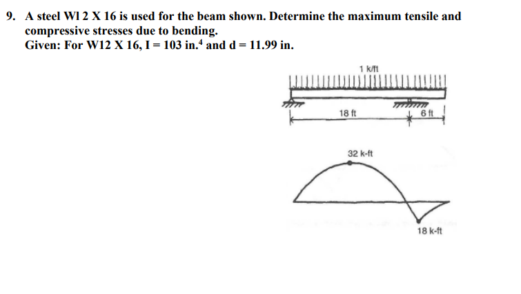 A steel W 1 2 1 6 is used for the beam shown.