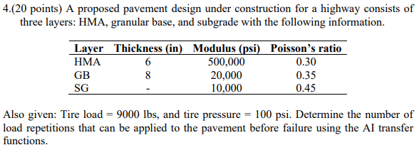 * * * Struggling to find and use the correct AI