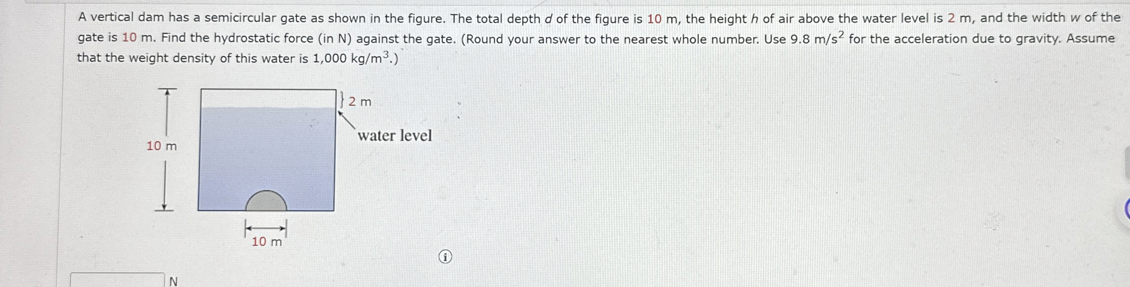 A vertical dam has a semicircular gate as shown