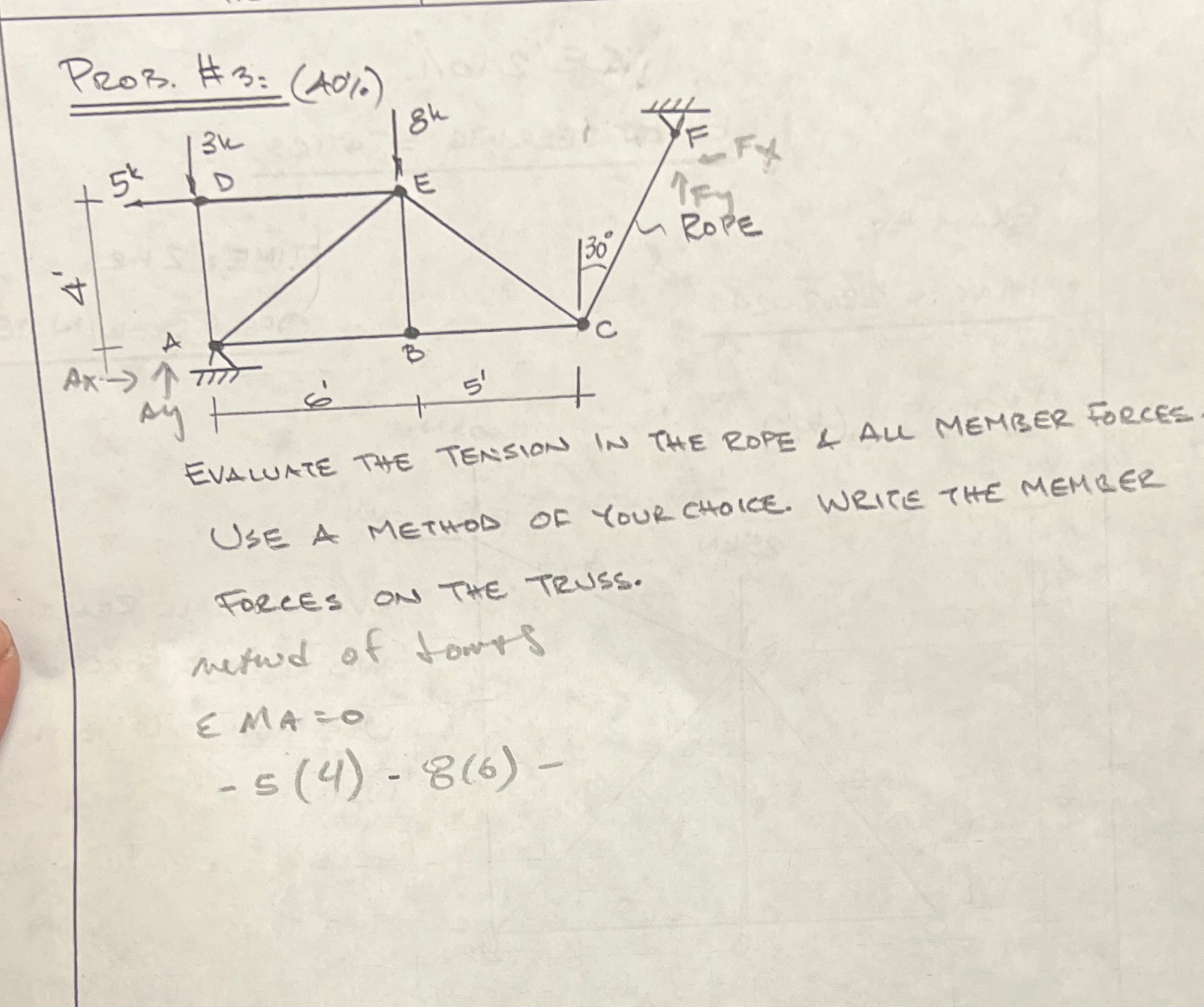 EVALUTE THE IEN - . . USE A METHOD OF YOUR