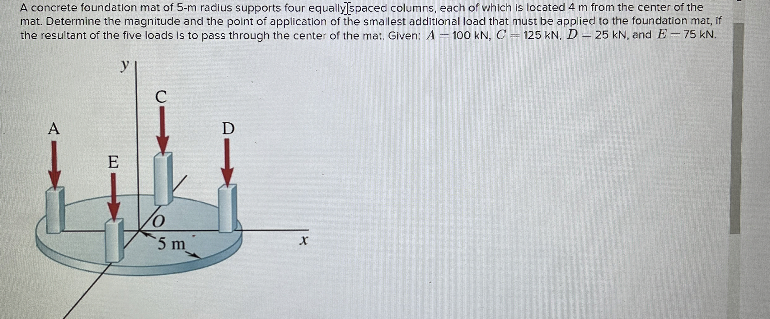 A concrete foundation mat of 5 - m radius