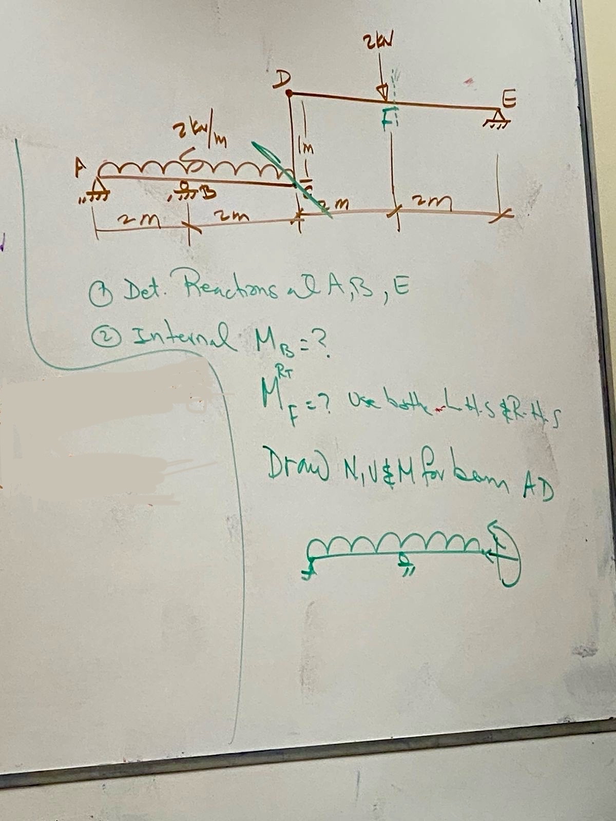 ( 1 ) Det. Reactions a A , B , E ( 2 ) Internal M