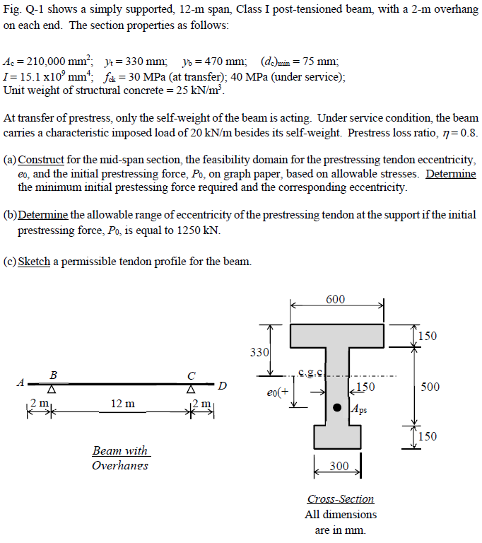 Please help solve. thanks. At transfer of