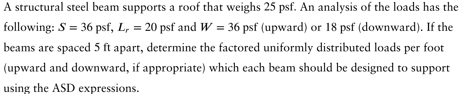 A structural steel beam supports a roof that