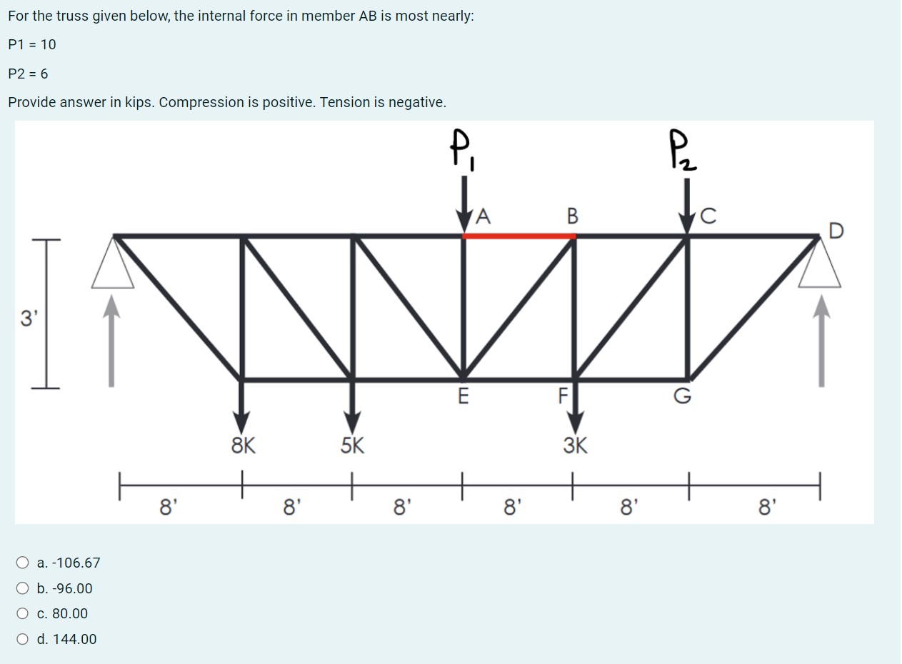 For the truss given below, the internal force in