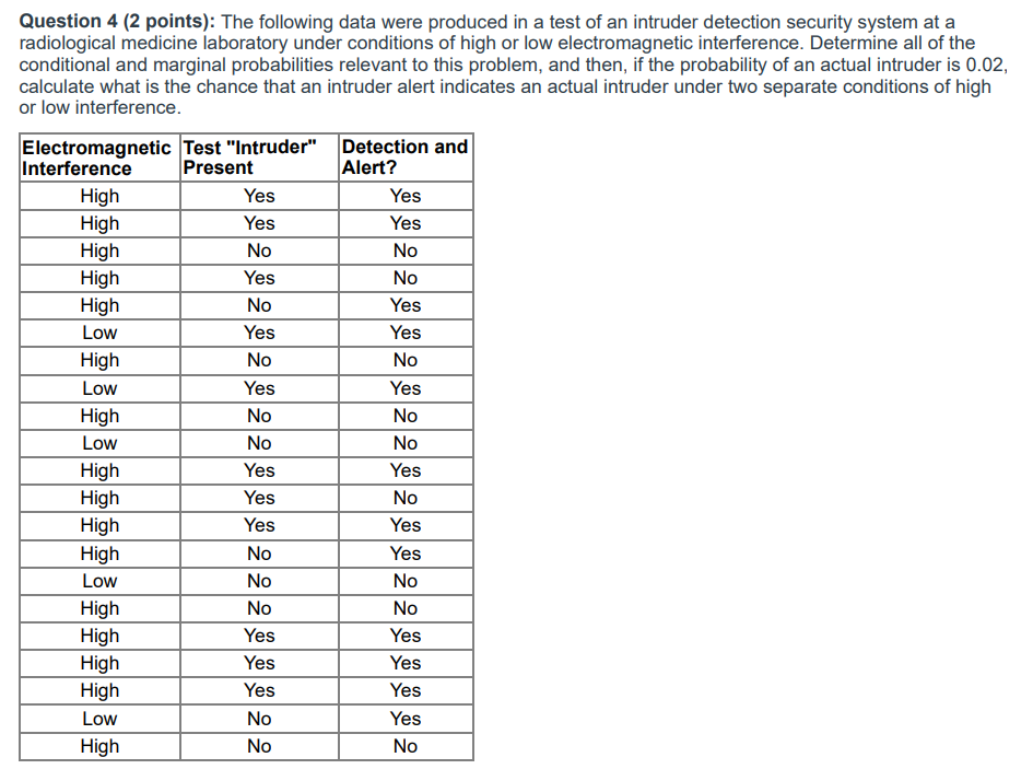Provide correct answer with proper calculations.