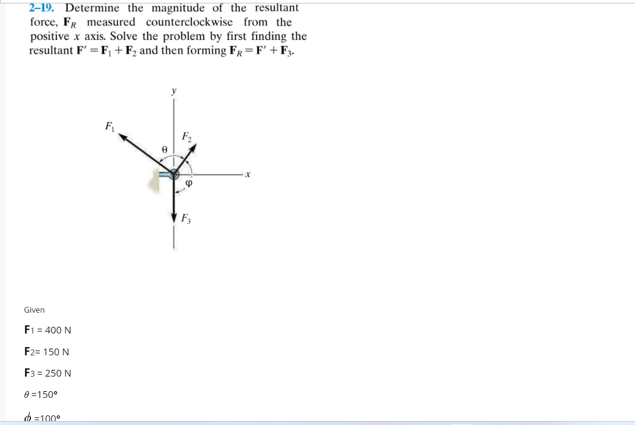 2 - 1 9 . Determine the magnitude of the