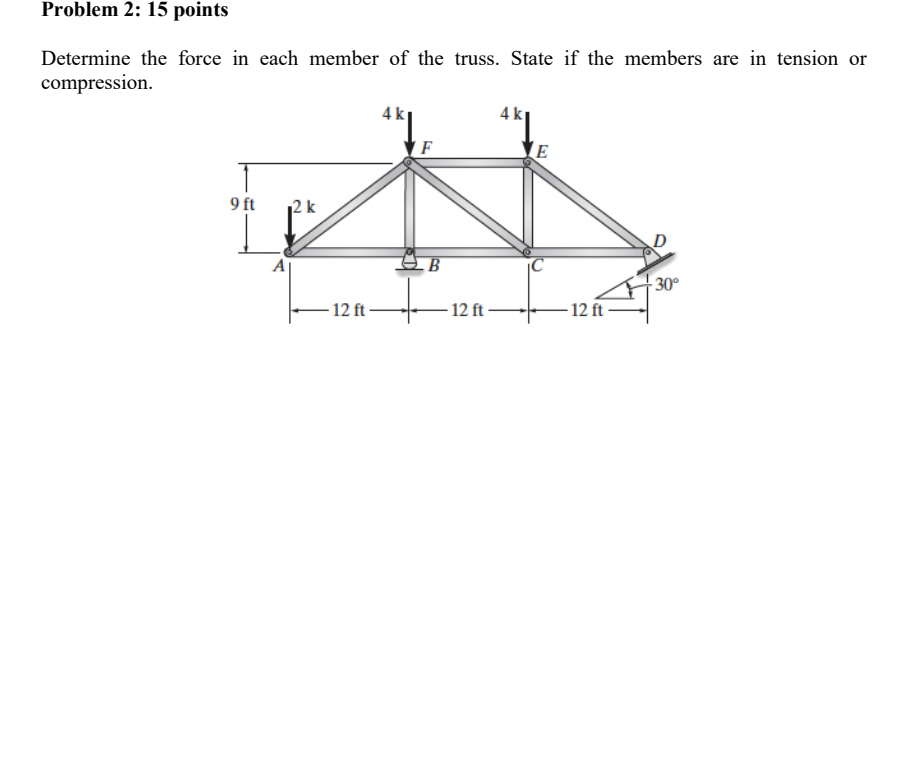 Problem 2 : 1 5 points Determine the force in