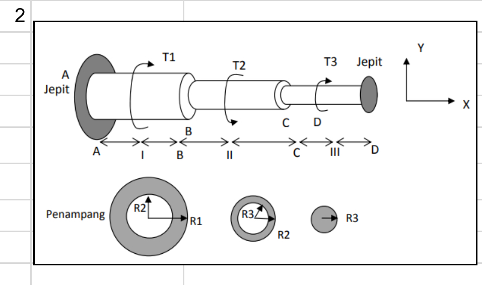 T 1 : 2 5 0 kNm T 2 : 3 5 0 kNm T 3 : 4 5 0 kNm