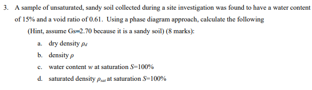 A sample of unsaturated, sandy soil collected