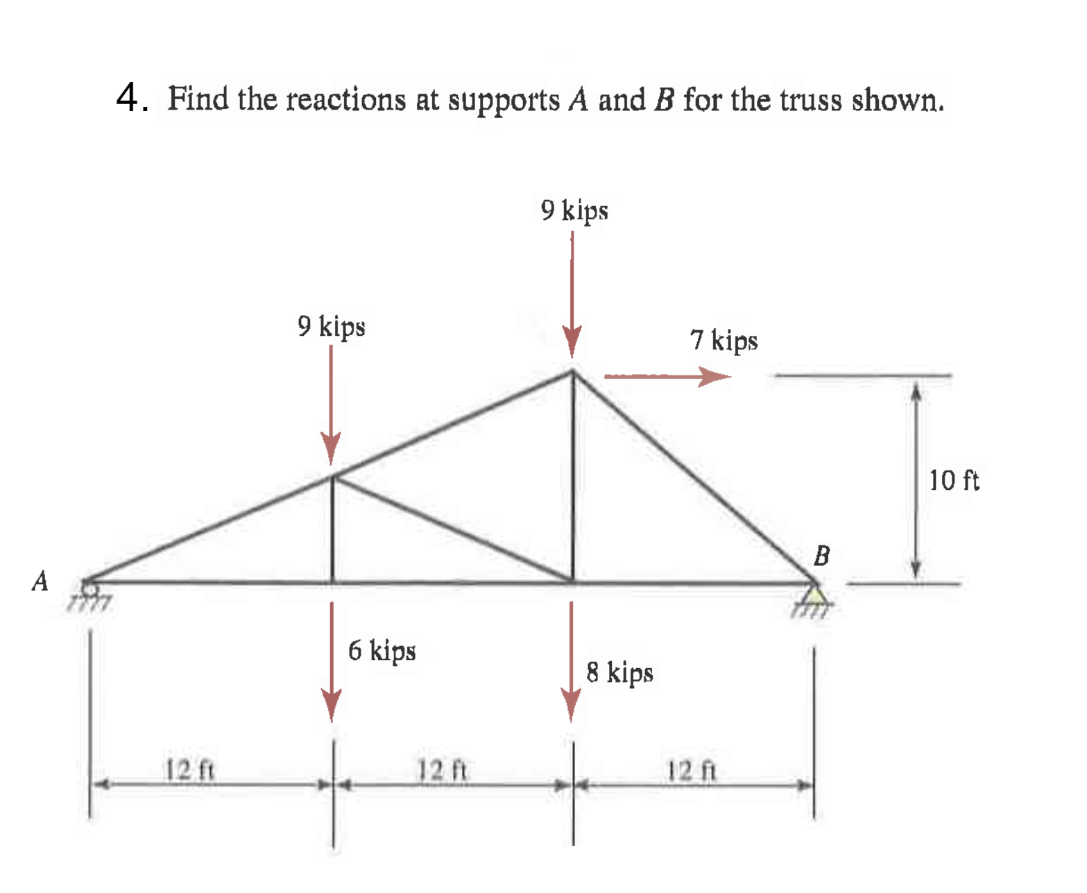 Find the reactions at supports A and B for the